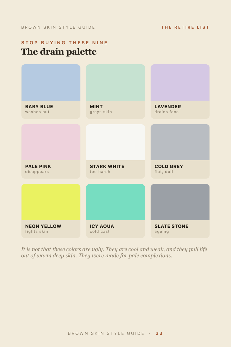 The drain palette — nine to stop buying